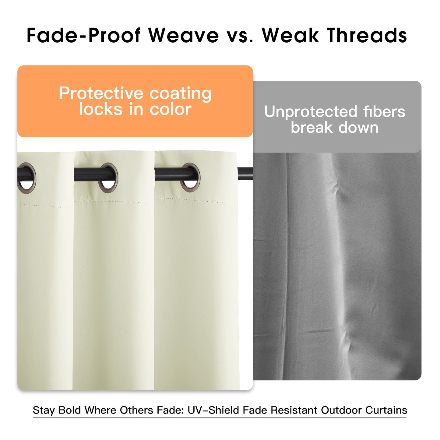 Fade Resistant Waterproof Patio Outdoor Curtain 1 Panel | Outdoor Plus