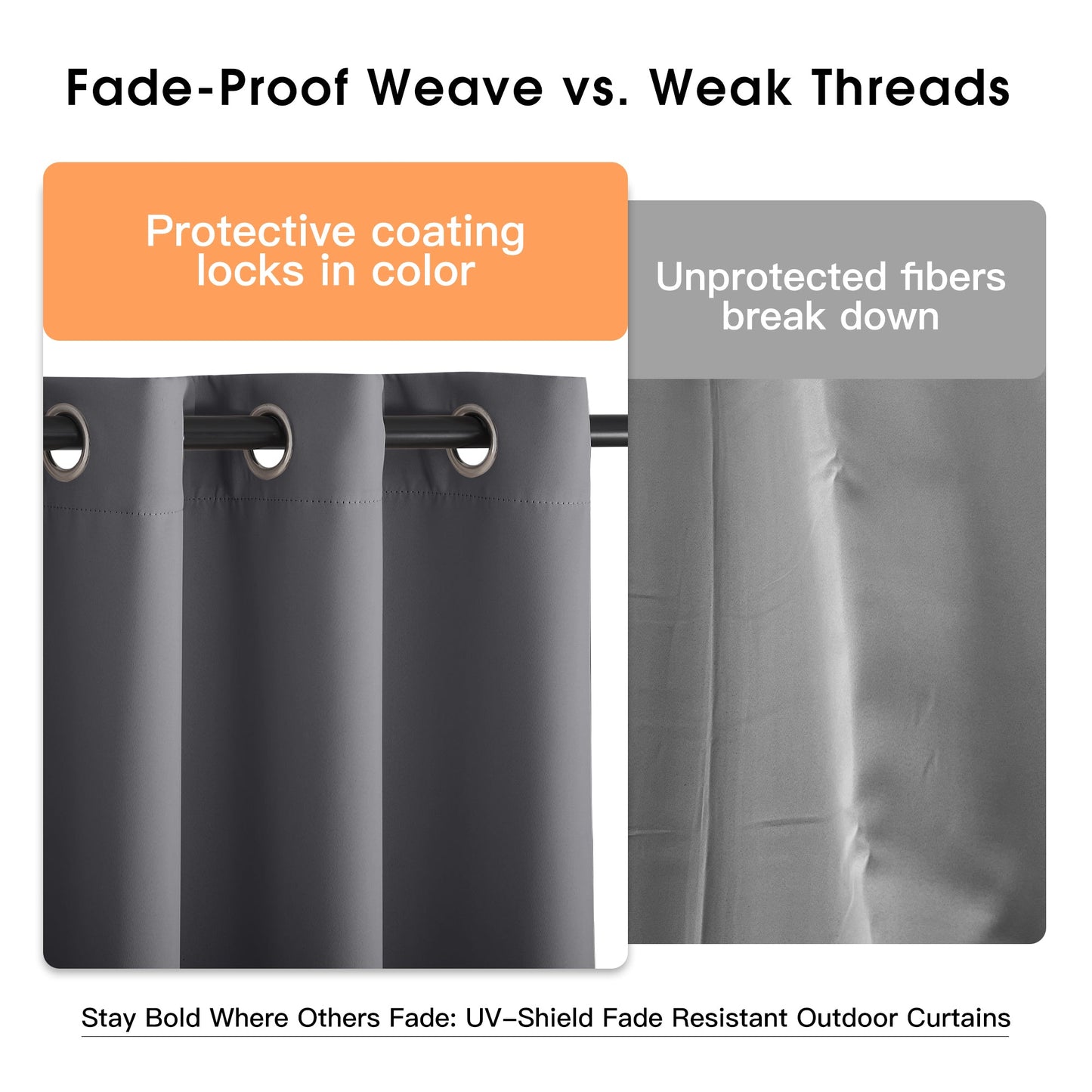 Fade Resistant Waterproof Patio Outdoor Curtain 1 Panel | Outdoor Plus