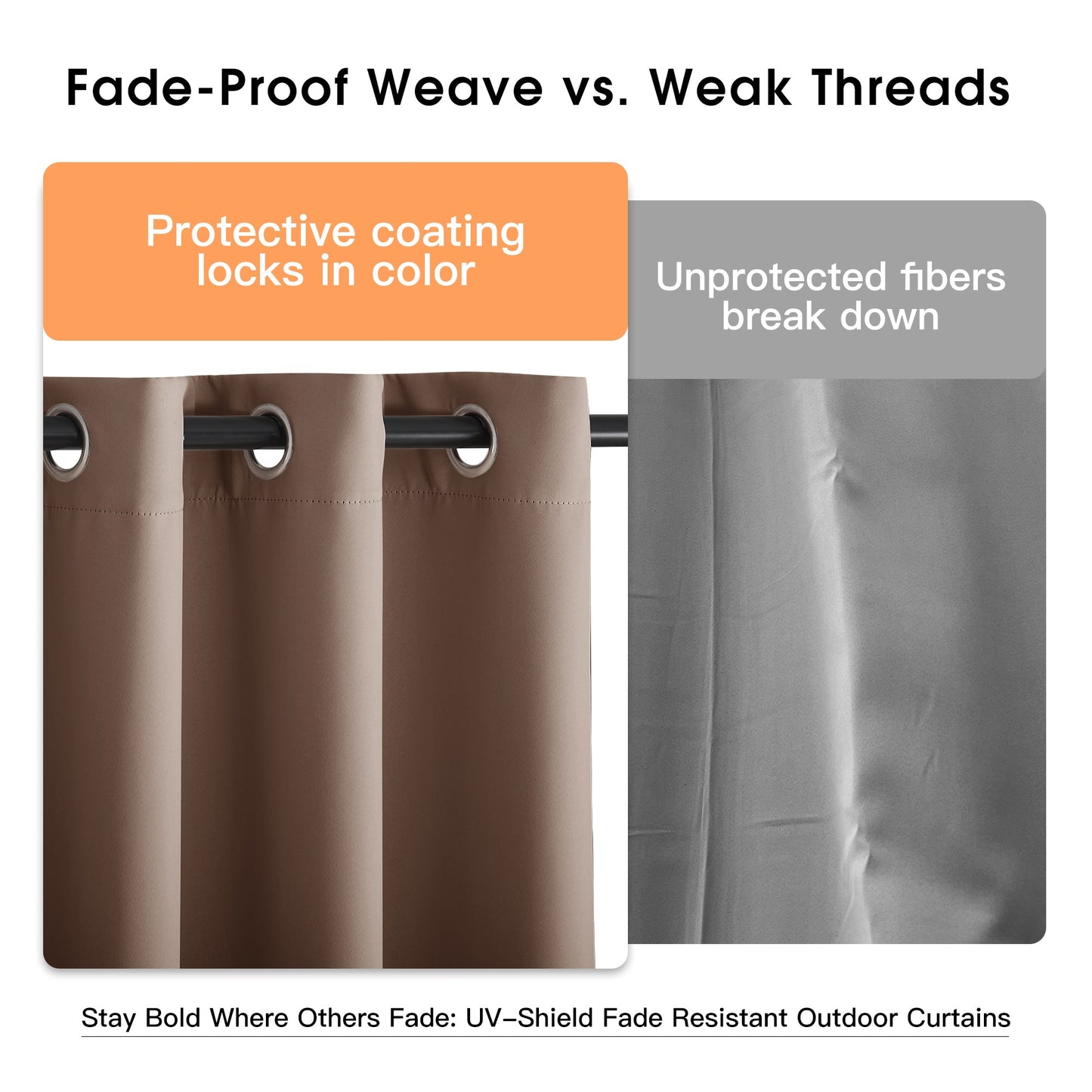 Fade Resistant Waterproof Patio Outdoor Curtain 1 Panel | Outdoor Plus